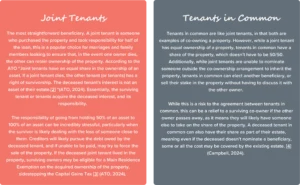 (H3) Joint Tenants The most straightforward beneficiary. A joint tenant is someone who purchased the property and took responsibility for half of the loan, this is a popular choice for marriages and family members looking to ensure that, in the event one owner dies, the other can retain ownership of the property. According to the ATO “Joint tenants have an equal share in the ownership of an asset. If a joint tenant dies, the other tenant (or tenants) has a right of survivorship. The deceased tenant's interest is not an asset of their estate.[2] “(ATO, 2024). Essentially, the surviving tenant or tenants acquire the deceased interest, and its responsibility. The responsibility of going from holding 50% of an asset to 100% of an asset can be incredibly stressful, particularly when the survivor is likely dealing with the loss of someone close to them. Creditors will likely pursue the debt owed by the deceased tenant, and if unable to be paid, may try to force the sale of the property. If the deceased joint tenant lived in the property, surviving owners may be eligible for a Main Residence Exemption on the acquired ownership of the property, sidestepping the Capital Gains Tax [3] (ATO, 2024). (H3) Tenants in Common Tenants in common are like joint tenants, in that both are examples of co-owning a property. However, while a joint tenant has equal ownership of a property, tenants in common have a share of the property, which doesn’t have to be 50/50. Additionally, while joint tenants are unable to nominate someone outside the co-ownership arrangement to inherit the property, tenants in common can elect another beneficiary, or sell their stake in the property without having to discuss it with the other owner. While this is a risk to the agreement between tenants in common, this can be a relief to a surviving co-owner if the other owner passes away, as it means they will likely have someone else to take on the share of the property. A deceased tenant in common can also have their share as part of their estate, meaning even if the deceased doesn’t nominate a beneficiary, some or all the cost may be covered by the existing estate. [4] (Campbell, 2024).